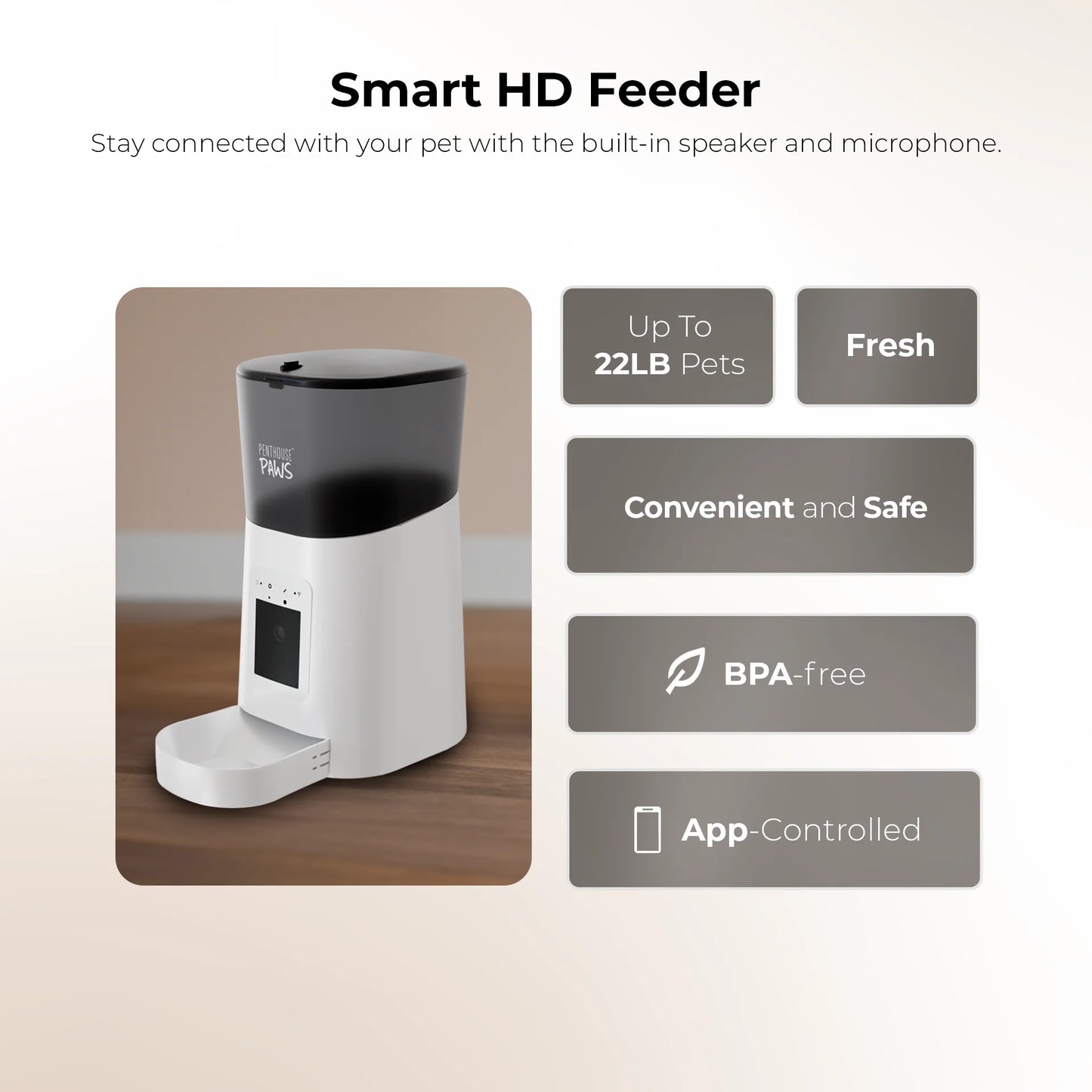 Penthouse Paws Smart HD Automatic Pet Feeder, 6L Dry Food Capacity, 1080P Camera, 2-Way Audio, Scheduled Meals, Backup Power, Easy to Clean, Anti-Jam Design for Cat and Dog, White
